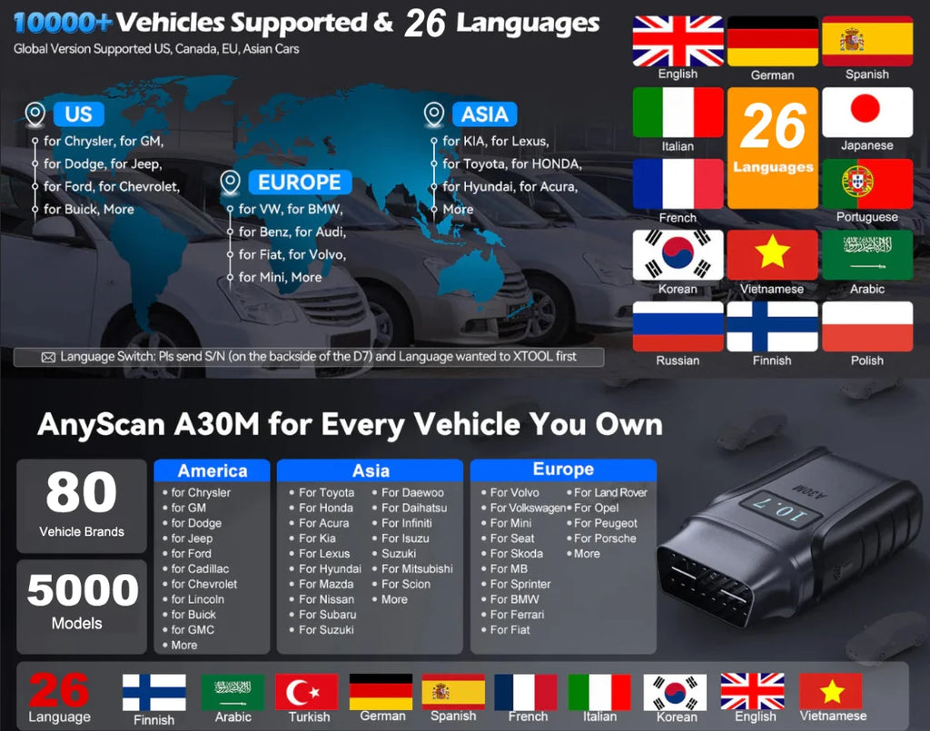 XTOOL Anyscan A30X PK A30M Car Diagnostic Tool Bluetooth OBD2 Scanner 26+ Reset Service Code Reader For FCA Vehicles with SGW