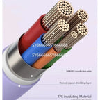 New 2‑In‑1 Dual Type‑C Braided Cable Compatible With Anker 140W High Power Fast Charging Data Cable For Car Office Use