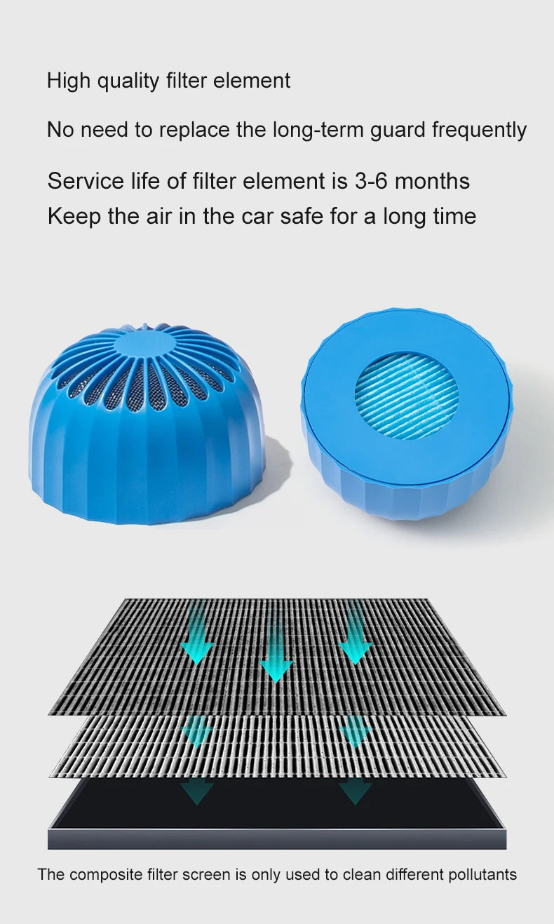 Car Air Purifier with Odor & Smoke Removal PM2.5 Filter Portable Air Cleaner for Vehicle Home Use Electrical Appliances Gift CM World