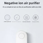 Plug-in Portable Negative Ion Air Purifier: Negative Ion Generator for Odors, Smoke & PM2.5 – Ideal for Rooms Toilets & Kitchens CM World
