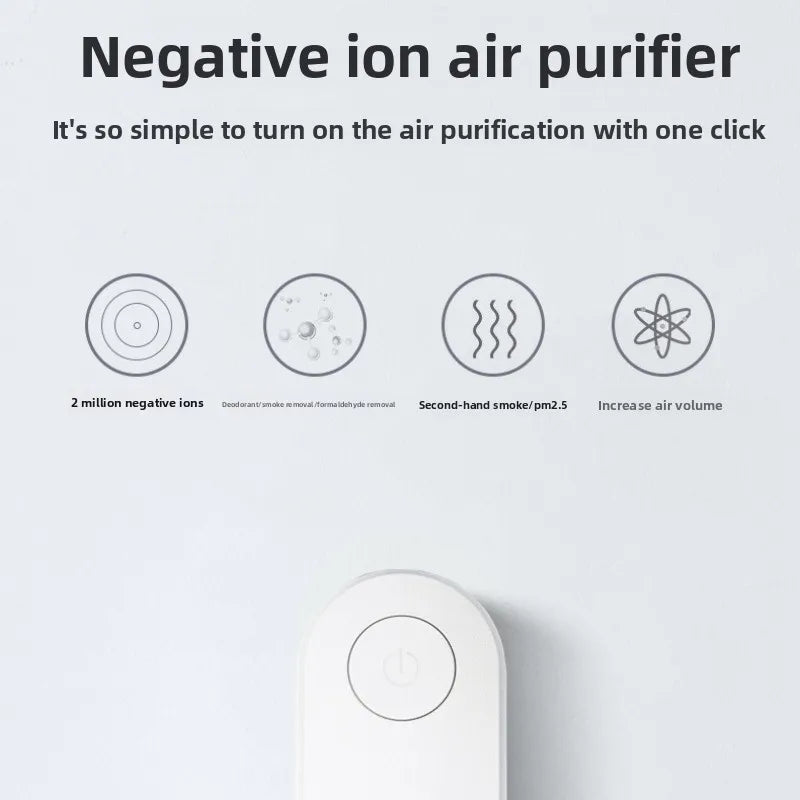 Plug-in Portable Negative Ion Air Purifier: Negative Ion Generator for Odors, Smoke & PM2.5 – Ideal for Rooms Toilets & Kitchens CM World