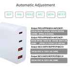 100W GaN Charger Convertible Plug Folding Pin QC3.0 USB-A Dual Type C PD Fast Charging Adapter for Notebook Mobile Phone Tablet Car Mobile World