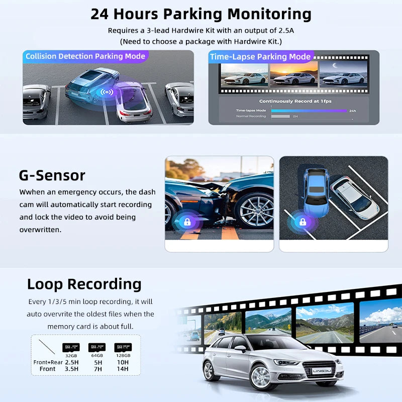 ACCEO Dash Cam WIFI GPS Mini CAR DVR Front 4K And Rear 1080P Dual Lens Black Box Room Camera Night Vision 24H Parking Monitor Car Mobile World