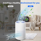 Air Purifiers for Bedroom Home - Portable Mute Small Air Cleaner, Suitable for Car, Bedroom, Office, Desktop Pet Room, Purifier CM World