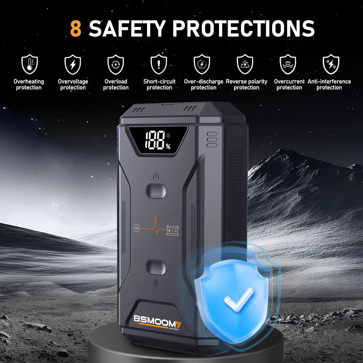 Portable Car Battery Jumper, 1500A Peak Car Jumper, 12V Portable Power Supply, Car Battery Jumper, Equipped with Smart Safety Jumper Cables, Includes 3-Mode LED Light