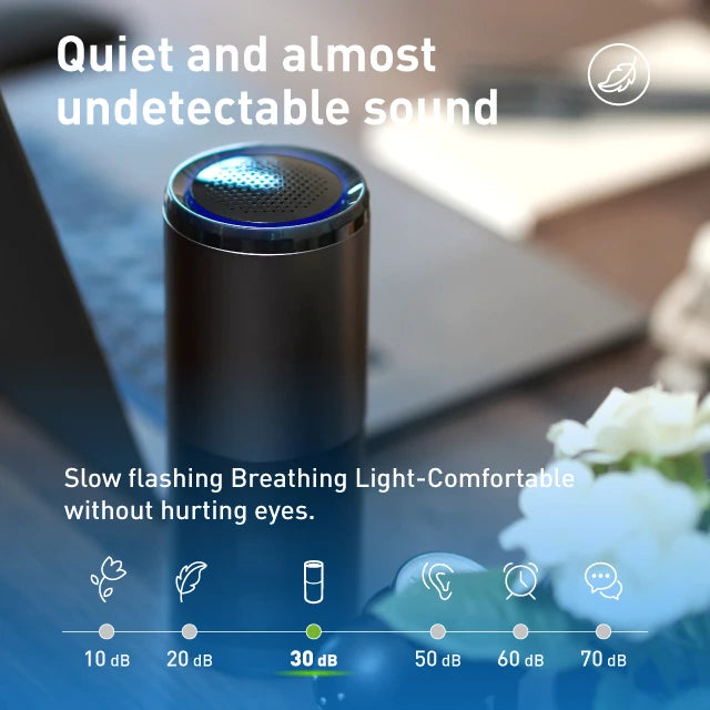 2026 Newest Car Purifier Baby Room Car Available UVC Air Purifier Car Mobile World