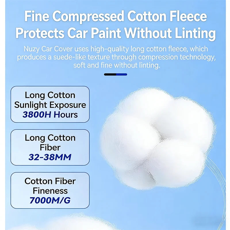 For Hyundai Tucson NX4 N line 2024-2026 Full Car Covers Outdoor Sun Anti UV Rain Snow Dust Protection Oxford Cloth Accessories Car Mobile World