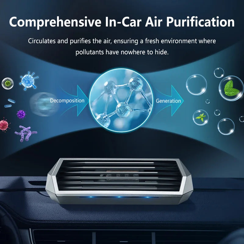 1pc Solar Purifier Automatic Operation Air Purifier With Vibration Sensor Can Significantly Improve The Air Inside The Car I Car Mobile World