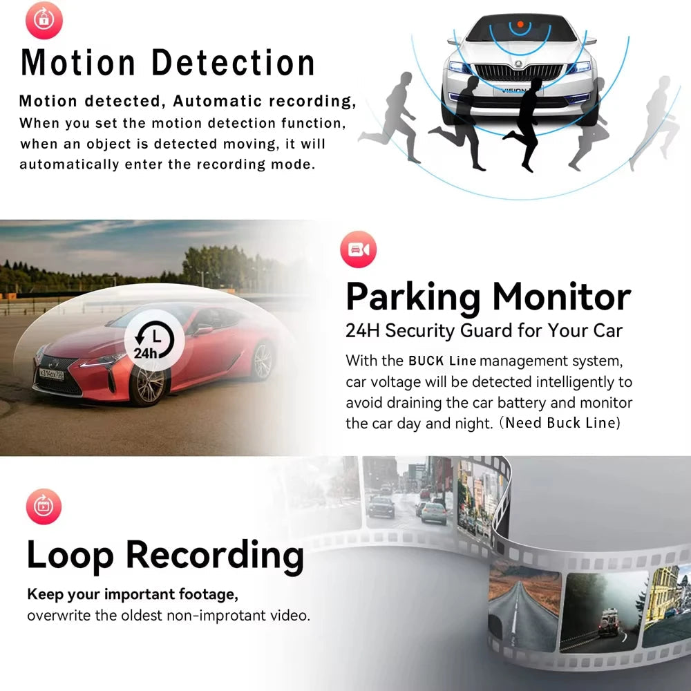 WIFI 3 Channel Dash Cam for Car 1080P Video Recorder 3/2Lens Dashcam Car DVR Front and Rear View Camera Black Box Car Accessory Car Mobile World