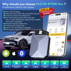 Lifetime Free Update MUCAR BT200 Max OBD2 Scanner CAN FD Bi-Directional Control All System Diagnostic Tool 15 Reset for All Cars Car Mobile World