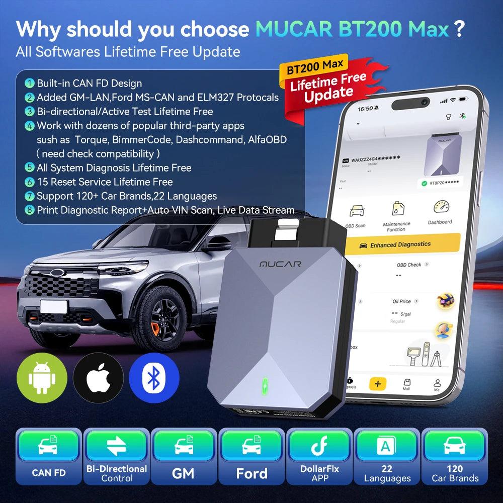 Lifetime Free Update MUCAR BT200 Max OBD2 Scanner CAN FD Bi-Directional Control All System Diagnostic Tool 15 Reset for All Cars Car Mobile World