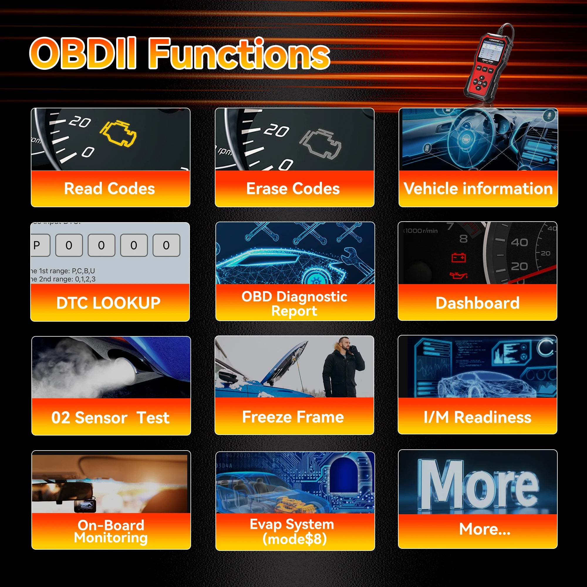 2026 KONNWEi KW340 Car CAN OBD2 EOBD Diagnostic Tool Engine Battery Test Read Fault Code Clear Real-Time Data O2 Inspection Tool CM World