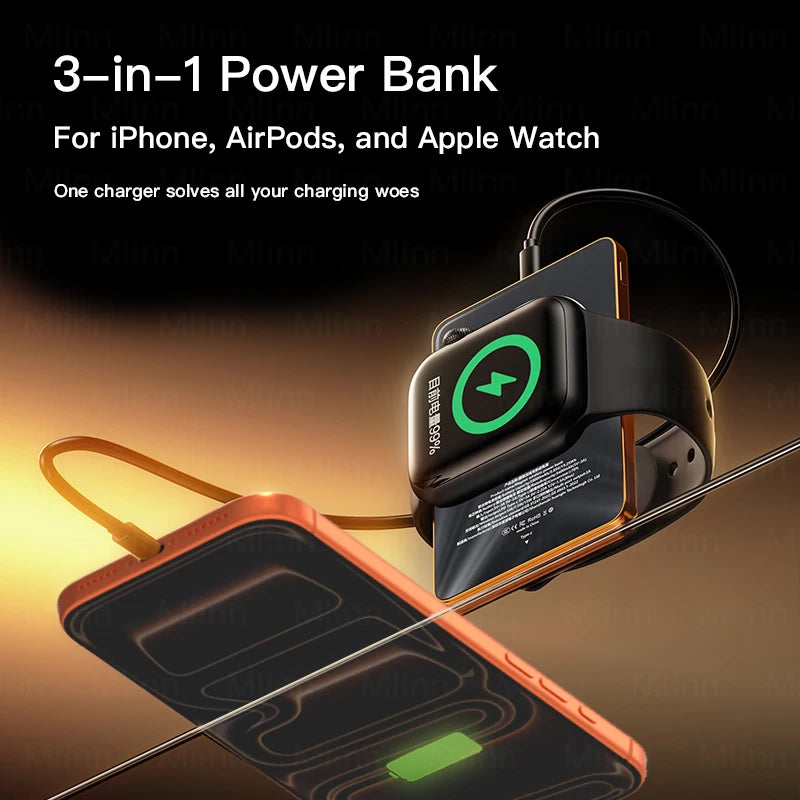10000mAh Ultra Slim Power Bank for MagSafe,Magnetic Wireless 20W Fast Charging CCC Portable Battery For iPhone Samsung iWatch Car Mobile World