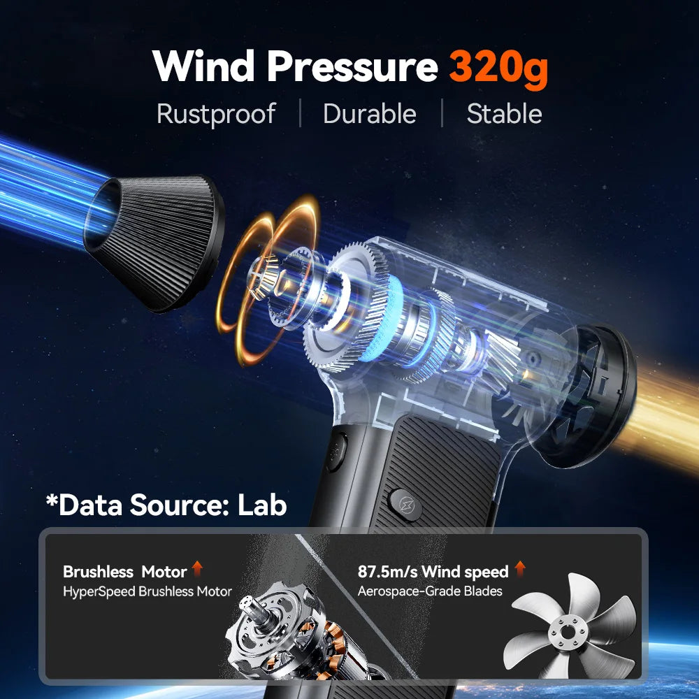 WOLFBOX DF200 Electric Powerful Fan Duster Wireless Air Blower Air Duster 3-Speed Adjustable Portable Fan for Car/Home/Outdoor CM World