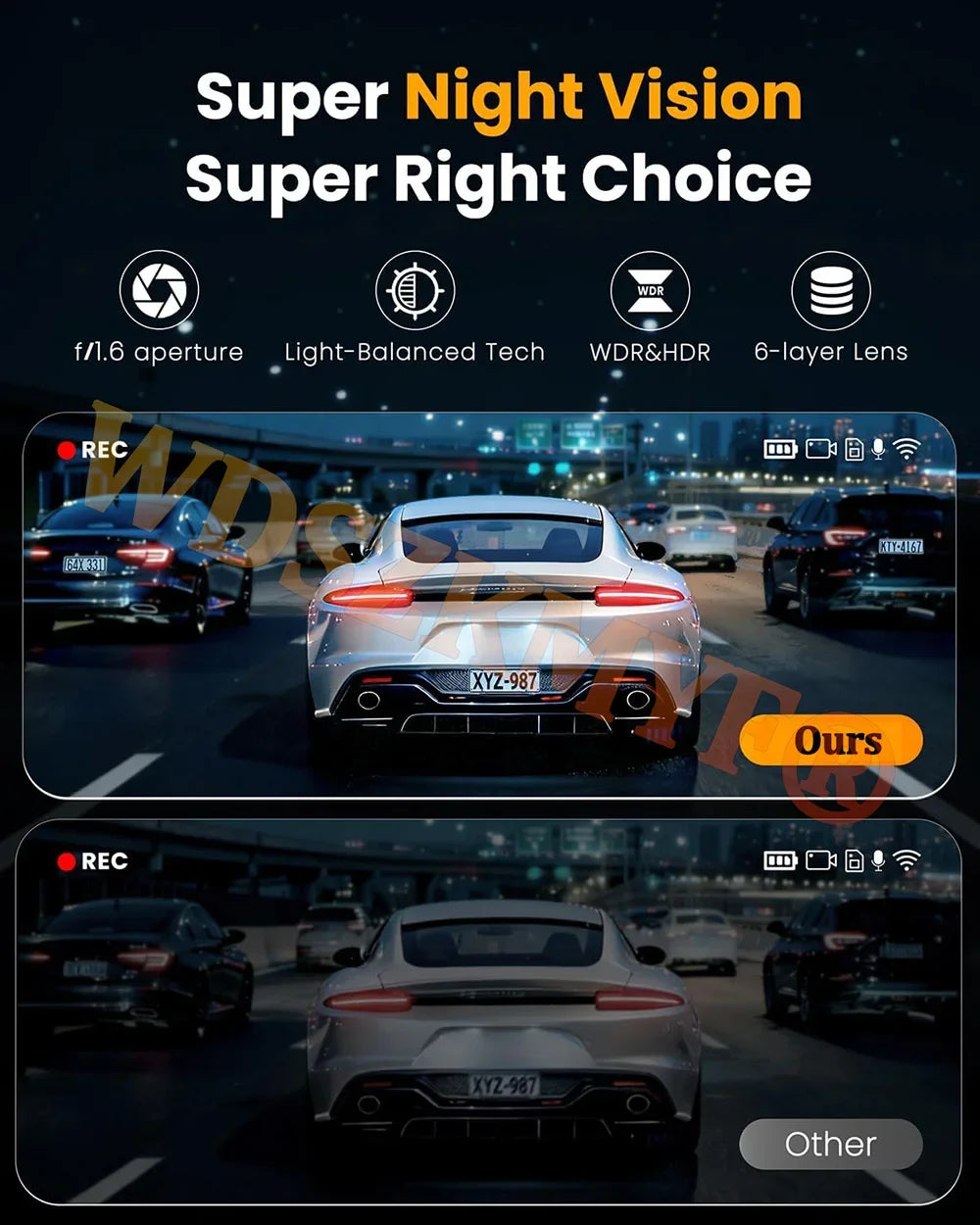 New Quad Lens Car Camera 360° WIFI 4K / 1080P dashcam 24H Parking Monitor G-Sensor Night Vision Car Security Accessory