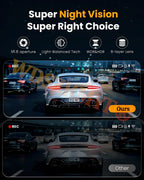 New Quad Lens Car Camera 360° WIFI 4K / 1080P dashcam 24H Parking Monitor G-Sensor Night Vision Car Security Accessory