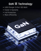 VOLTME 100W GaN Charger For Macbook Tablet USB Type C Charger Fast Charging Charger For iPhone 15 14 13 12 Quick Charge 4.0 3.0 Car Mobile World
