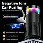2025 New Car Air Purifier 24 Hours Remove Formaldehyde & Odors 360° 2-Mode with Mood Light USB Rechargeable for New Car & Travel CM World