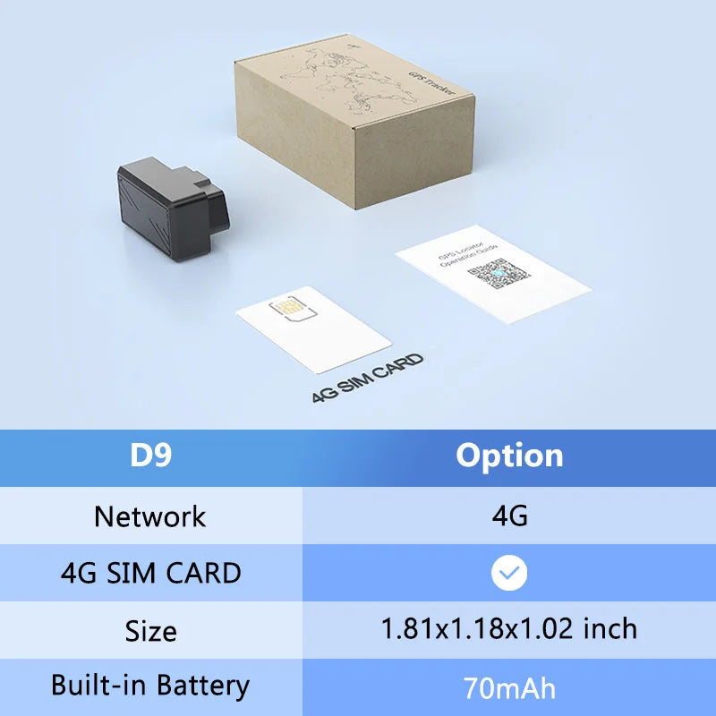 4G Mini OBD Car Tracker Builtin Battery Plug Play OBD II Car GPS Tracker Auto Truck Car Anti-Theft Vibration Alarm Free APP CM World