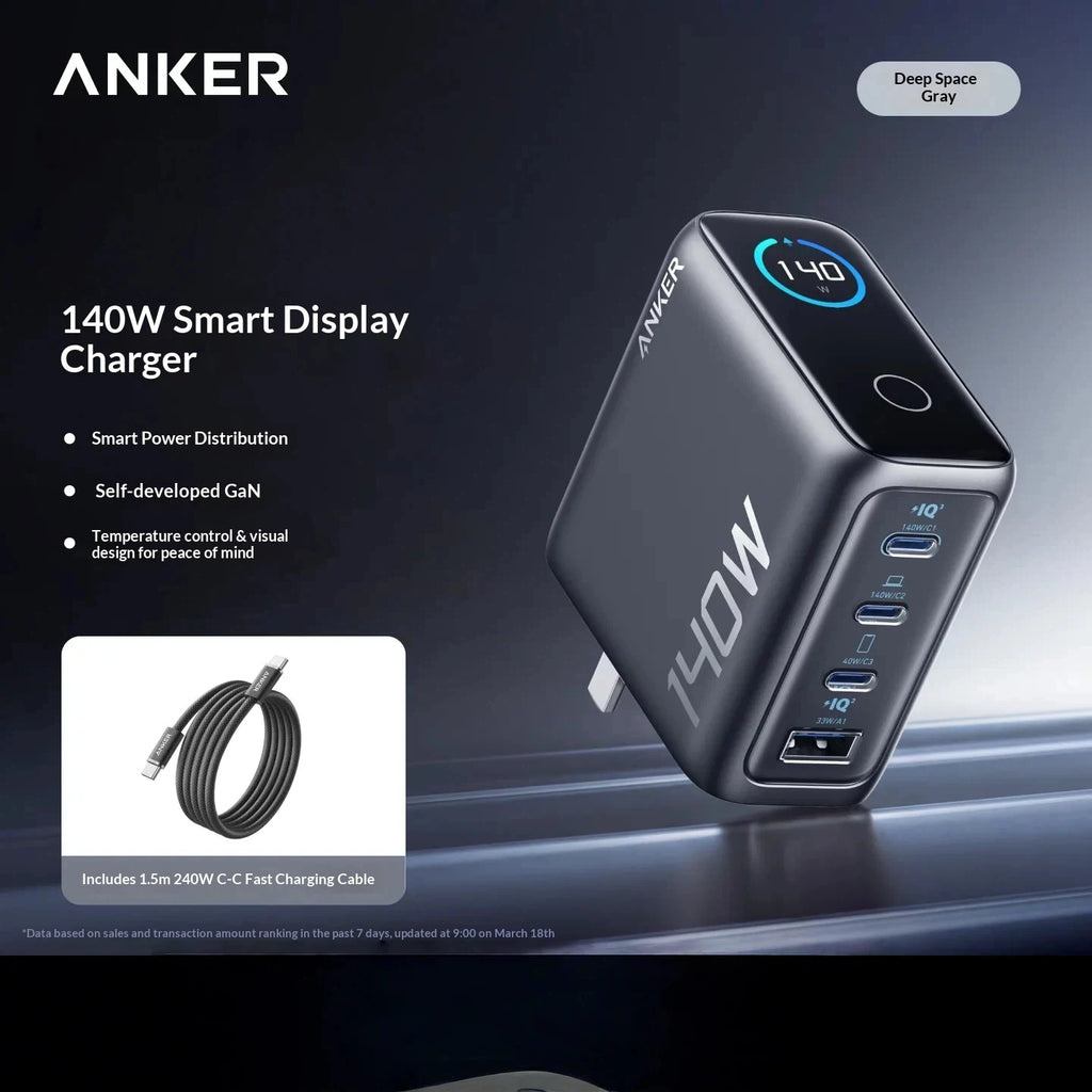 Anker 140W 100W AI Display GaN Charger PD Multi Port Fast Charging Power Adapter For MacBook Laptop Tablet Apple Smart Phone