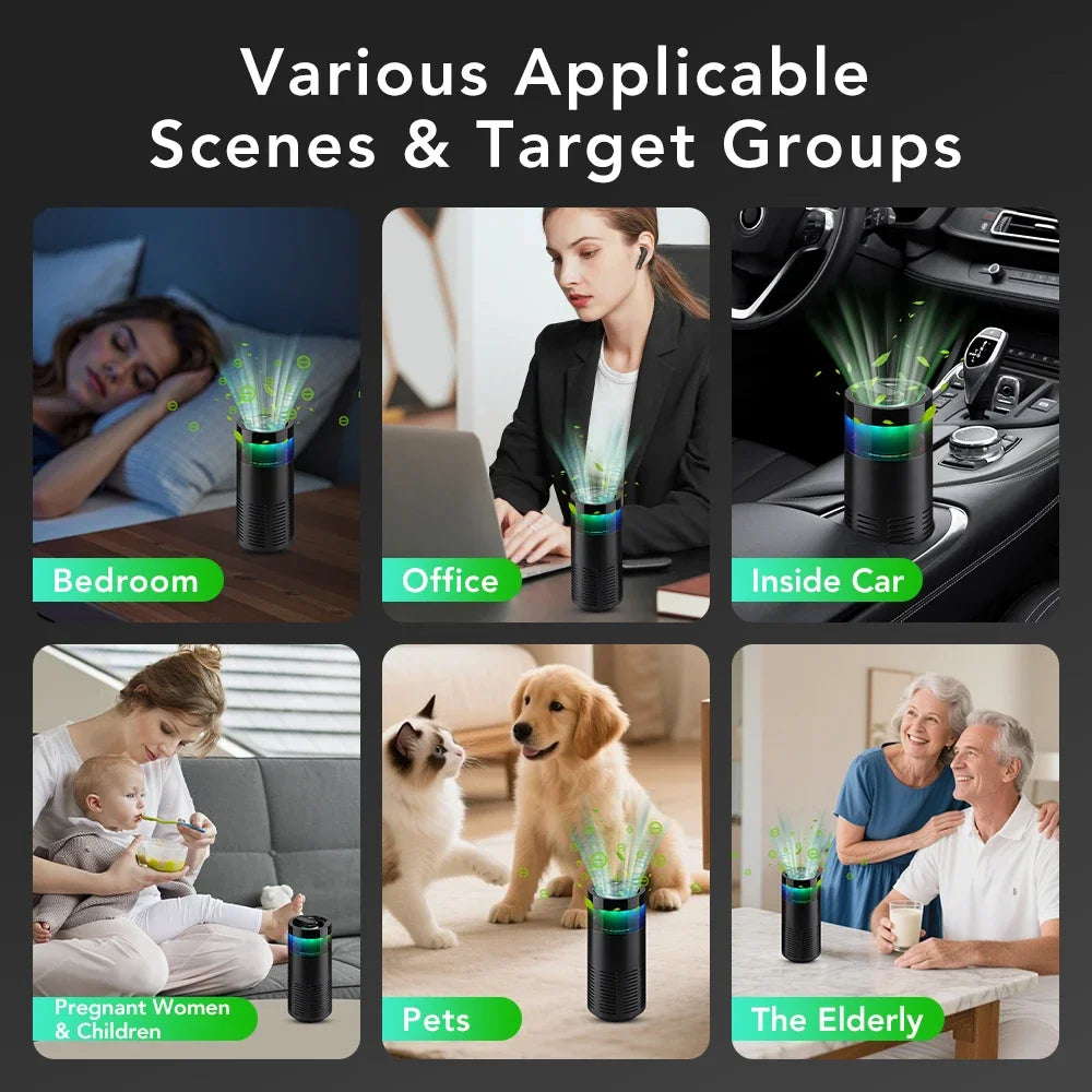 Mini Car Air Purifier Negative Ion Ionizer Odor Eliminator for Smoke Pet Smell Aroma Ambient Light Air Freshener Car Mobile World