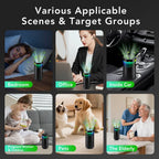 Mini Car Air Purifier Negative Ion Ionizer Odor Eliminator for Smoke Pet Smell Aroma Ambient Light Air Freshener Car Mobile World
