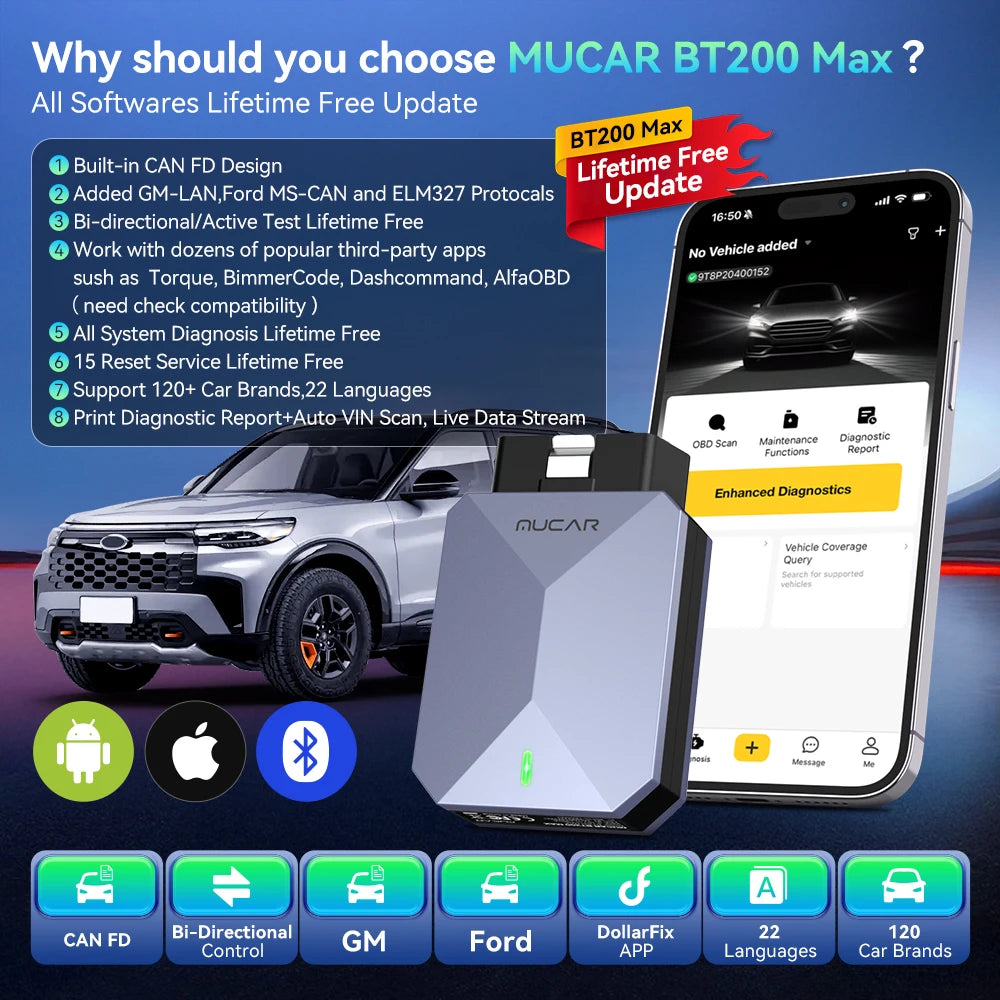 Lifetime Free Update MUCAR BT200 Max OBD2 Scanner AI Assisted CAN FD Bi-directional  All System Diagnostic Tool 15 Reset