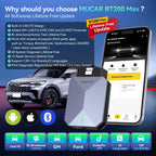 MUCAR BT200 Max Car OBD2 Diagnostic Tool All System Diagnosis Bi-directional Scanner ELM 327 CANFD15 Reset Lifetime Free Update