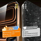 HD Tempered Glass Screen Protector, Full Coverage Ultra Clear Anti-Scratch Phone Screen Film, Compatible with iPhone 18/17 Pro Max/16/15/14/13/12 Series, Pro/Plus/Air Models
