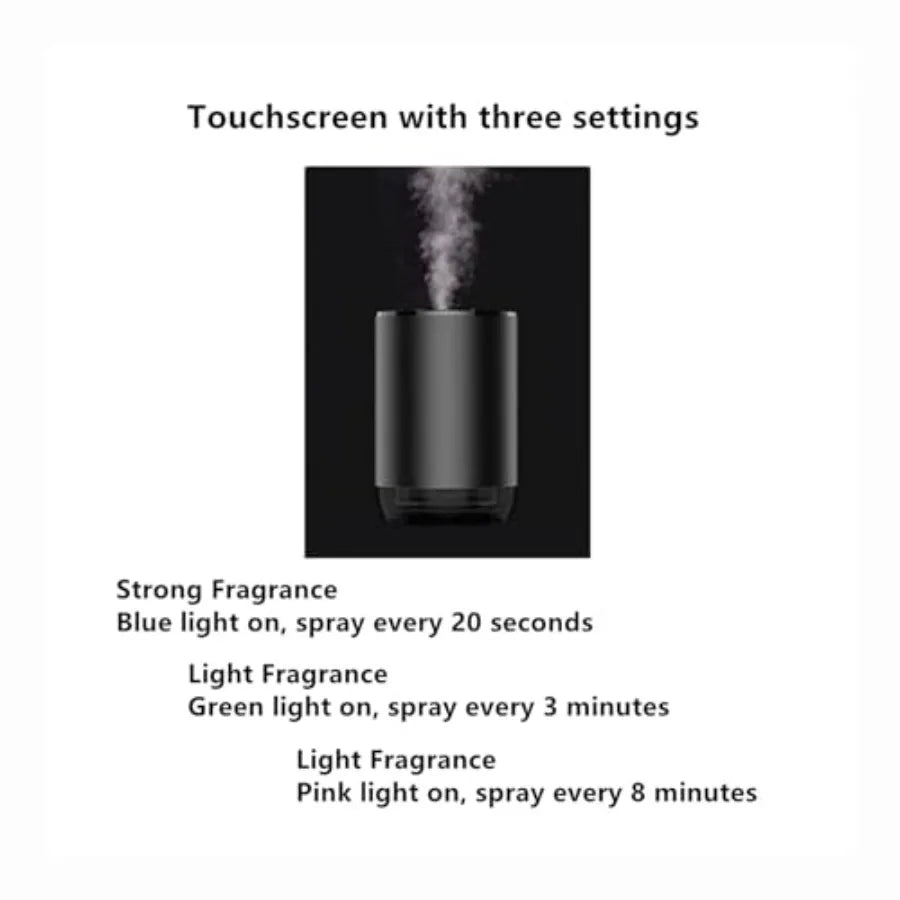 Smart Car Air Freshener 50ML Ultrasonic Mist Aromatherapy Diffuser Portable Humidifier for Car and Home Use Blue Ocean Automati CM World