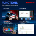 Kingbolen S6 2 Scanner Bluetooth All System Code Reader Car Diagnostic Tool PK ThinkTool ThinkScan Max Car Mobile World