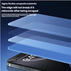 3PCS For iPhone 17/16/15 Pro Gorilla Dust-Free Case Full-Screen Tempered Glass Screen Protector Anti-Shatter & Dust-Pro
