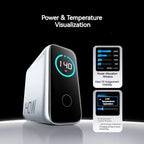 Original Anker Zolo 140W GaN Charger PD Fast Charge 4 Ports For IPhone 13 14 15 16 Pro Max Laptop Tablet With 1.5m Cable Car Mobile World