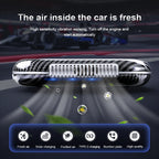 1pc solar air purifier, built-in sensor, used in the car, purifies air, clean air, fresh air, purification generator, intelligen Car Mobile World