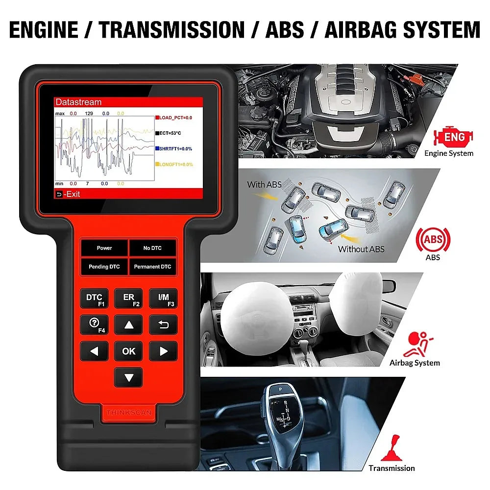 New Product THINKCAR Thinkscan 609 Easydiag Cabl Mini OBD OBD2 Code Reader Auto Car Scanner Jaltest Diagnostic Tool Car Mobile World