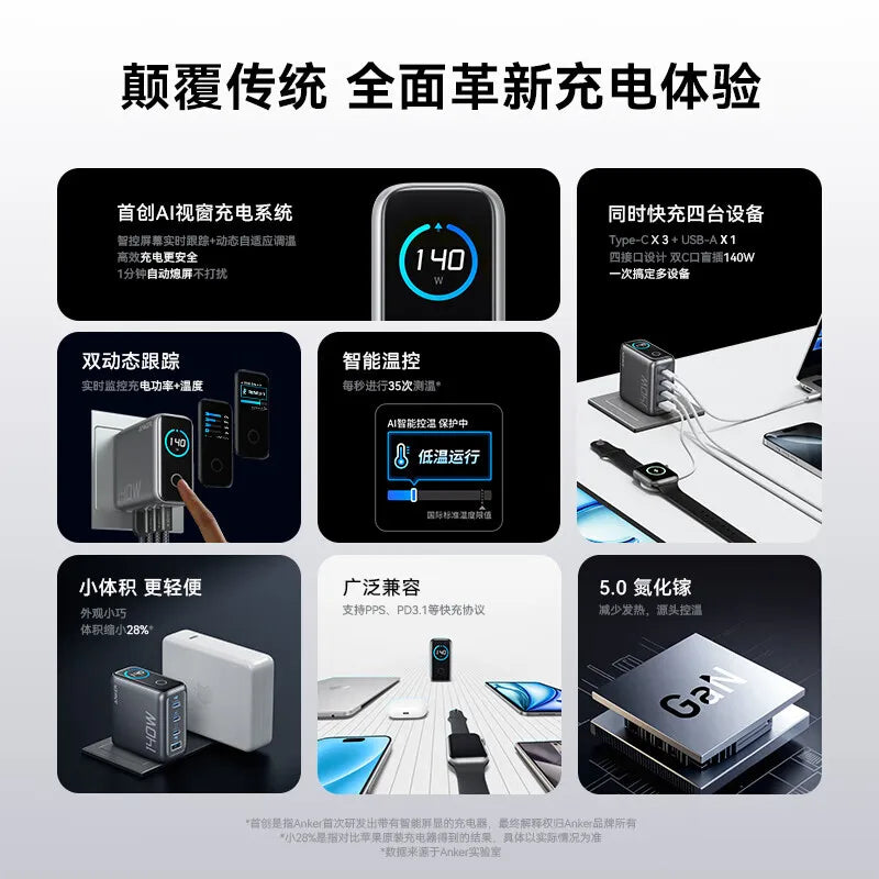 Original Anker Zolo 140W GaN Charger PD Fast Charge 4 Ports For IPhone 13 14 15 16 Pro Max Laptop Tablet With 1.5m Cable