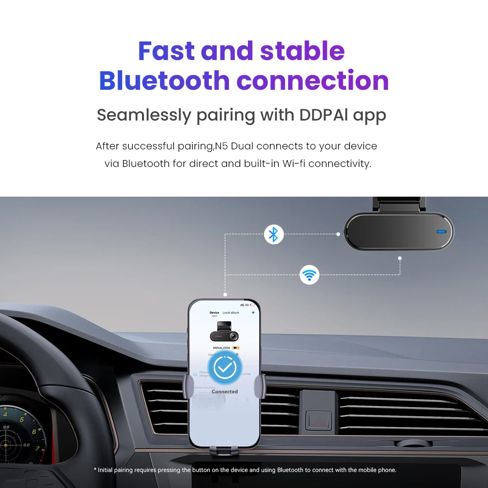 DDPAI N5 Dual Dash Cam 4K Front and Rear Dash Camera Car DVR NightVIS ADAS GPS Dashcam Vehicle AUTO Video Recorder Car Mobile World
