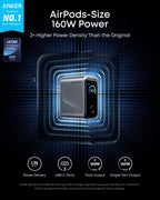 New Anker Prime Charger, 160W 3-Port Compact USB C GaN Charger Block, Smart Display and Touch Control, 140W Max Charging via