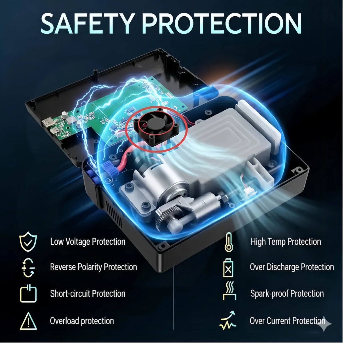 HIEHA 2026 4000A Car Jump Starter, 15000mAh Power Bank, 150PSI Portable Tire Inflator Air Compressor Power Bank With LED Light