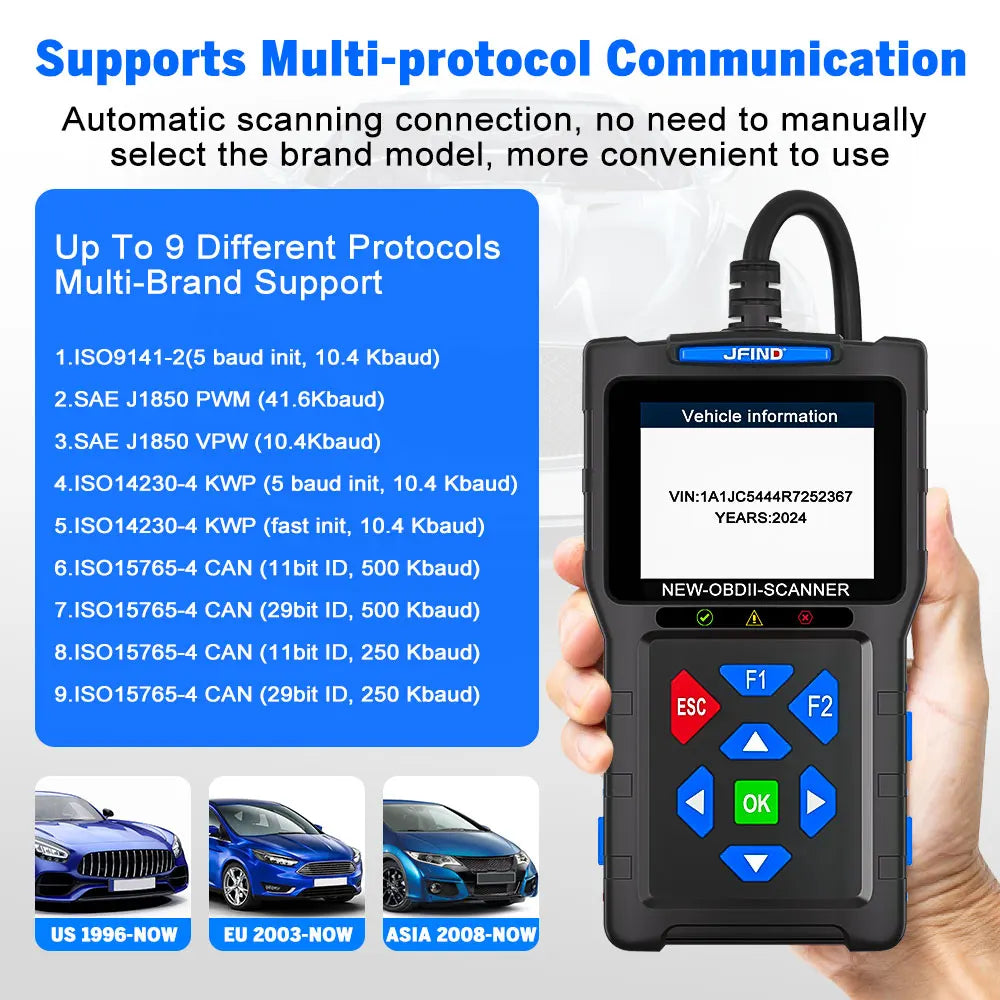 OBD2 Scanner Fault Code Reader JFIND JF700 Car Motorcycle OBDII Diagnostic Tools Voltage Charging Test for Yamaha Honda ELM327 Car Mobile World