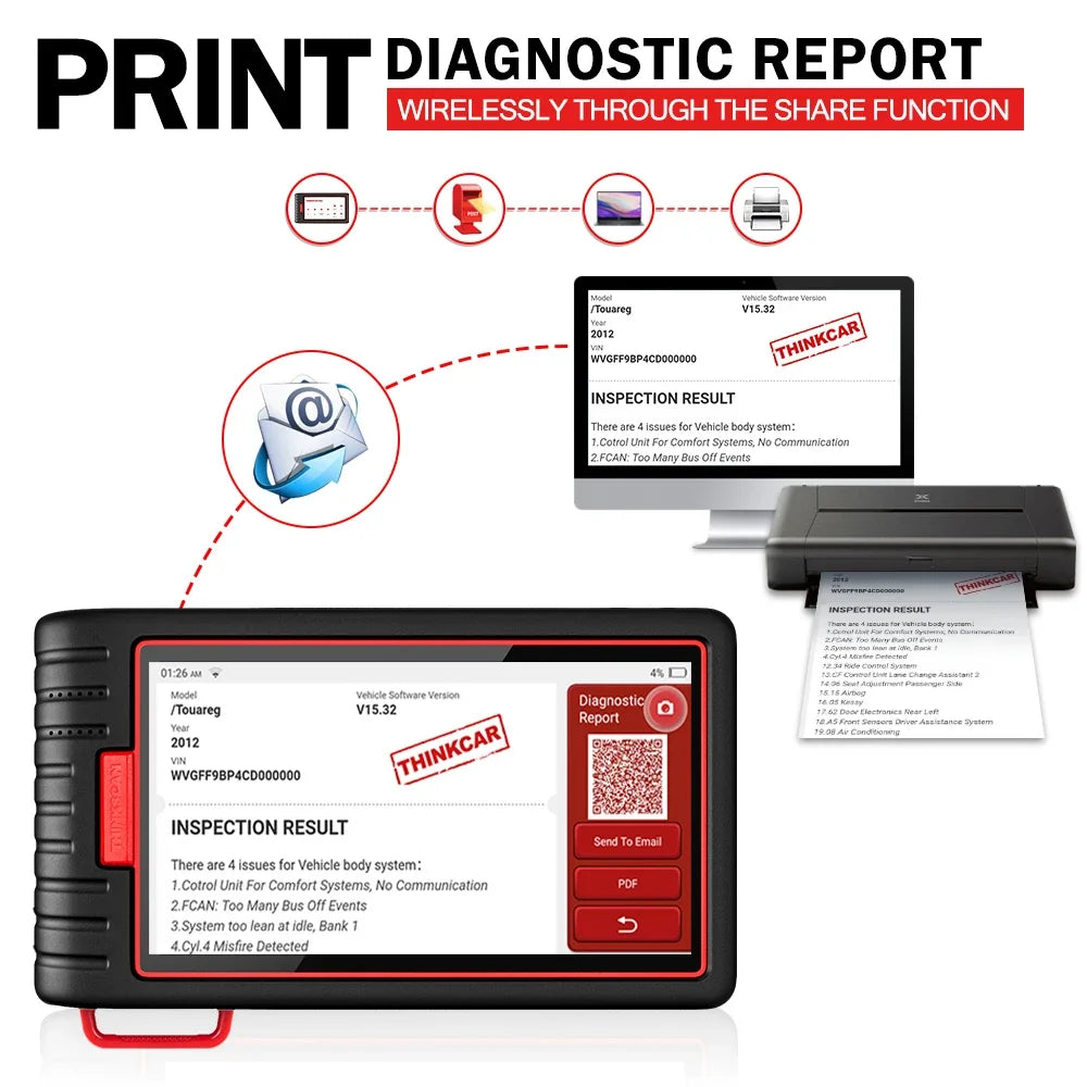 l For 2024 Hot Thinkcar Thinkscan Max 2 All System Basic Diagnostic Machine for Car OBD2 EOBD Auto Scanner with 28 Resets Car Mobile World