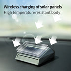 Solar Powered Car Mounted Air Purifier For Car Use Odor Removal Parking License Plate Ozone Generator For Disinfection Car Mobile World