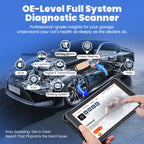 THINKCAR THINKSCAN 689BT Diagnostic Tool with Lifetime Free Update Full System ECU Coding 34 Reset CANFD DoIP Obd2 Car Scanner Car Mobile World