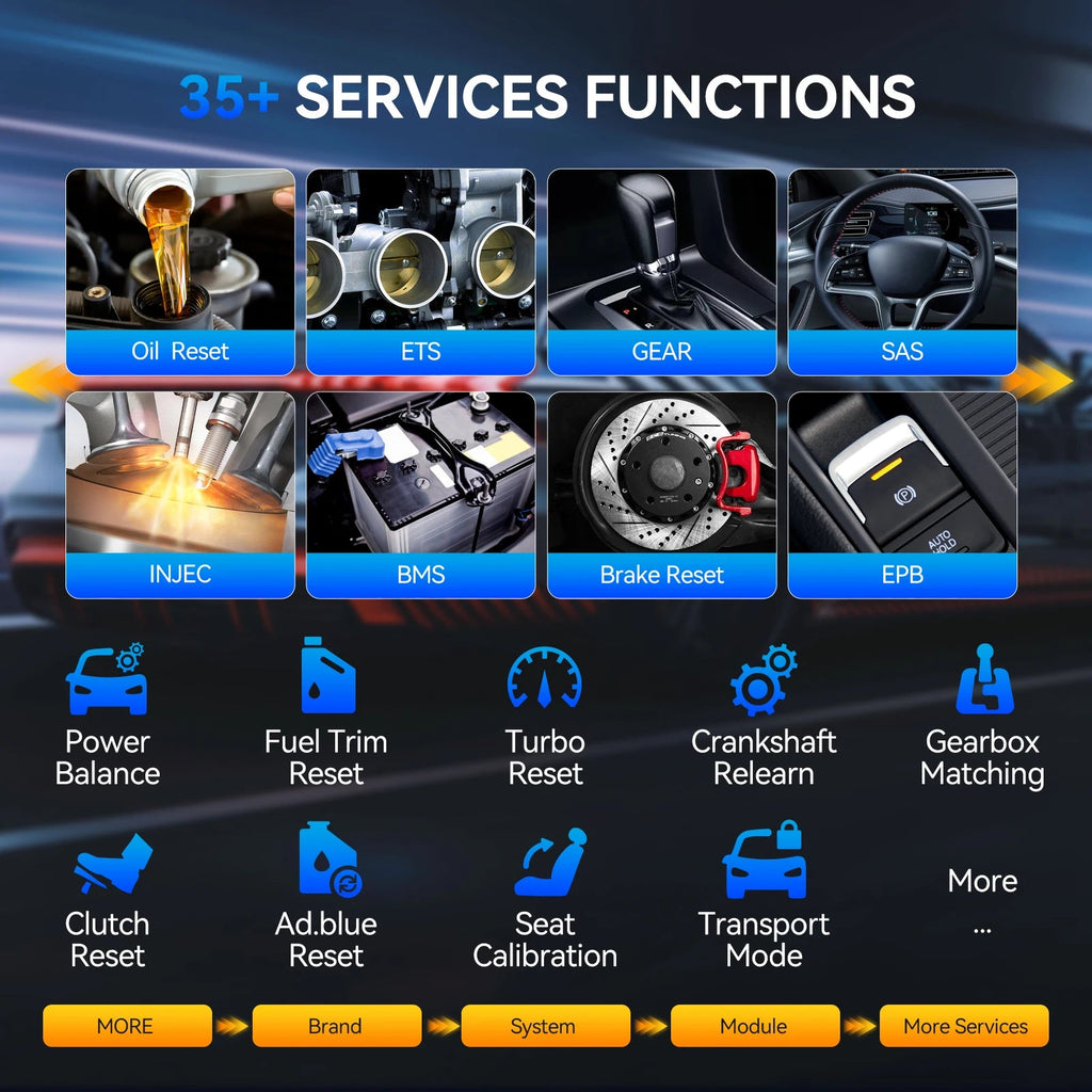 Global Version THINKCAR THINKSCAN 689BT OBD2 Diagnostic Tool DOIP CANFD Bi-directional ECU Coding 35 Resets Lifetime Free Update Car Mobile World