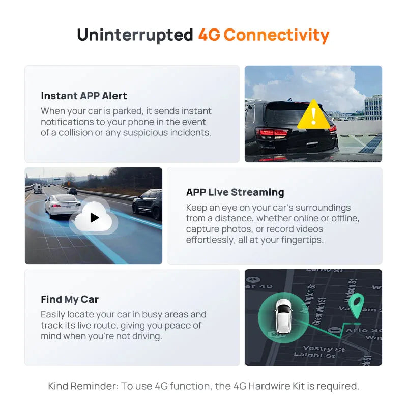 70mai Dash Cam A510 1944P HDR GPS ADAS 4G Connectivity 70mai 4G Front Cam A510 Car DVR 24H Parking Support Rear Cam Car Mobile World