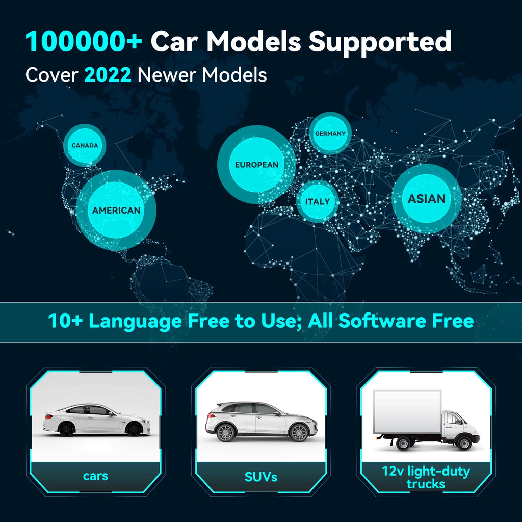 LAUNCH X431 CRP123X Scanner Automotive Scan Tools OBDII Four System Diagnosis Auto Professional OBD2 Scanner for DIYers
