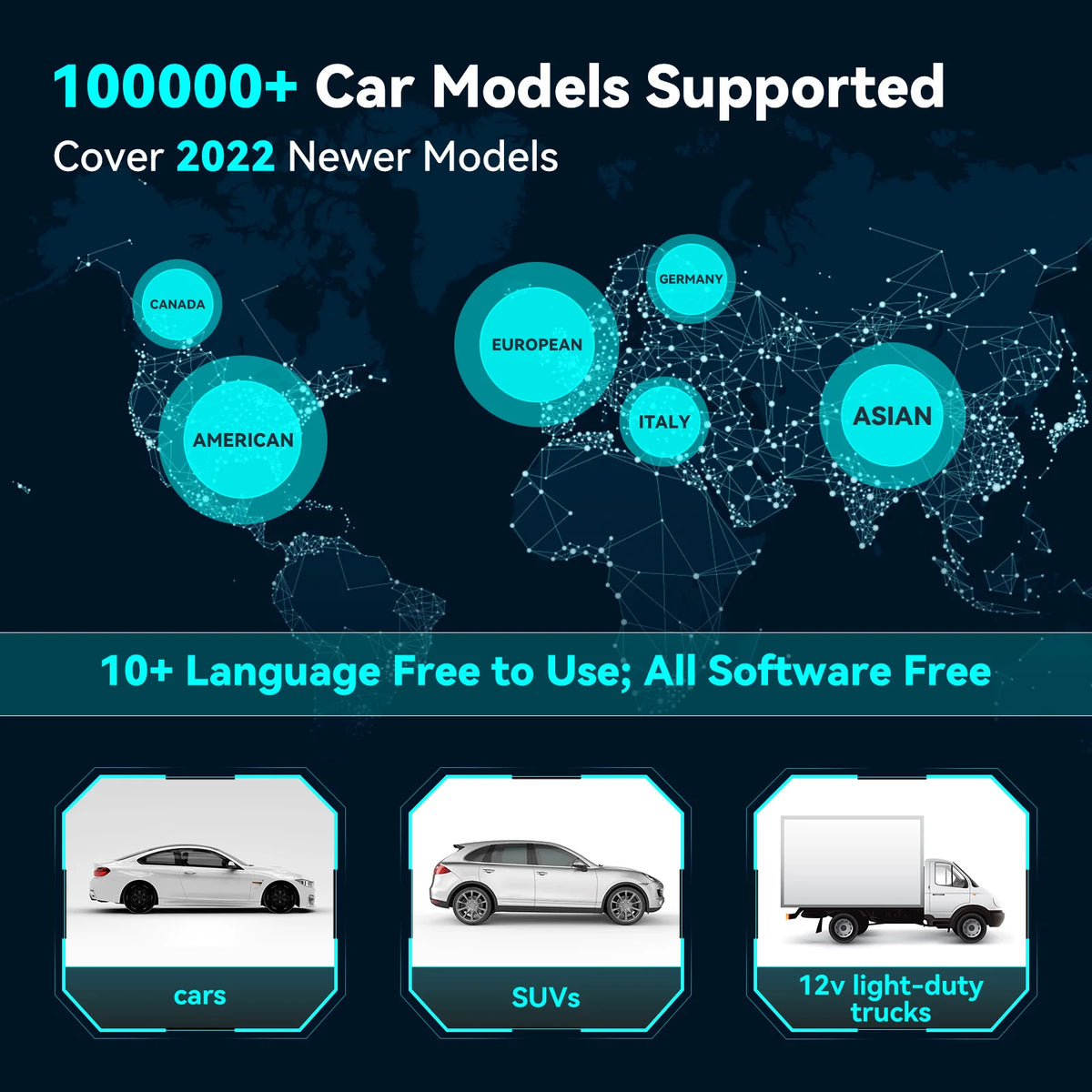 LAUNCH X431 CRP123X Scanner Automotive Scan Tools OBDII Four System Diagnosis Auto Professional OBD2 Scanner for DIYers
