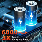 Car Vacuum LEDlamp Cleaner Powerful Mini 98000PA Cordless Portable Vacuum Cleaner for Home Appliance Handheld Blower Car Cleaner CM World