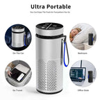 Competitive Price Smart Hepa air Purifier Home Household air Purifiers Hot Sale Desktop Mini Air Purifier for Car Car Mobile World
