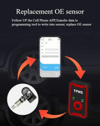 Programable TPMS Sensors 2 in 1 433MHz+315MHz Support Programing with CELL PHONE CM World